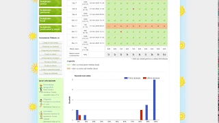 Crearea unui test online – Didactic.ro