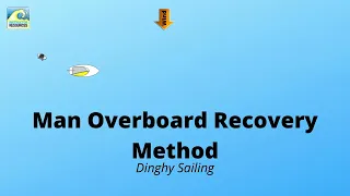 Man Overboard Under Sail (Dinghy Sailing)