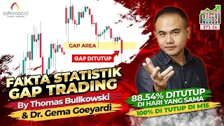 Wow! Bandar Forex KETAKUTAN lihat data Gap Trading! Langsung Ghibah Hoax di Youtube