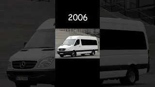 Mercedes-Benz Sprinter evolution (1995-now)
