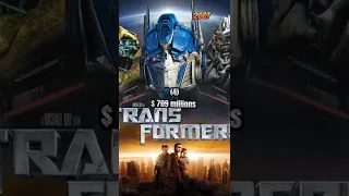 Transformer movie box office | Top Grossing transformer movies |  transformers rise of the beasts