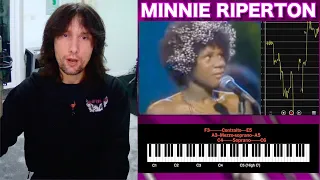 Is this the HIGHEST sung note you've ever heard? Minnie Riperton was 1 in a million.