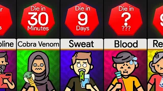 Comparison: How Long Can You Live If You Only Drink ___?