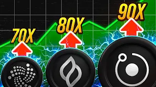 6 Altcoins Every Portfolio Needs NOW!! (100X by 2025)