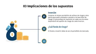 CAPM: supuestos e implicaciones