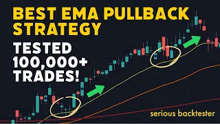 100,000+ TRADE BACKTEST OF EMA PULLBACK STRAGEGY