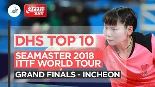 DHS ITTF Top 10 - 2018 World Tour Grand Finals