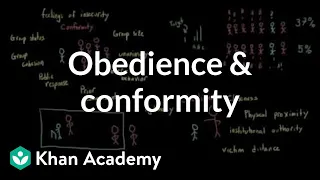 Factors that influence obedience and conformity | Behavior | MCAT | Khan Academy