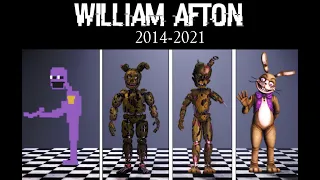 FNAF | Evolution of William Afton | 2014-2021