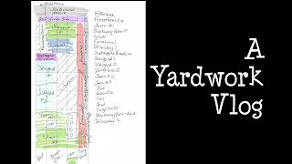 A Yardwork Vlog