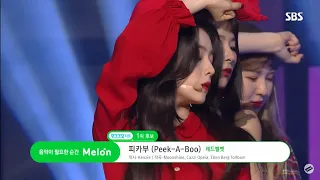 [CLEAN MR REMOVED/Acapella] Red Velvet(레드벨벳) - Peek-A-Boo(피카부) @인기가요 Inkigayo 20171203