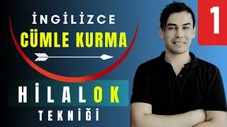 İngilizce Cümle Kurma Tekniği (HİLALOK) Aklınıza Gelen Cümleyi Kurmanın Kolay Yolu