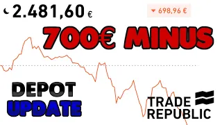 700 Euro Minus📉 | Aktienmarkt bald sinnlos?|Trade Republic Depot Update vom 06.03.21 | Finanzfänger