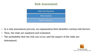 Qualitative vs. Quantitative Risk Analysis in Information Security
