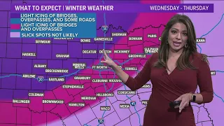 DFW weather: Fire danger, possible severe storms and a chance of wintry mix - all in one week