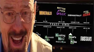 breaking bad phase 2???