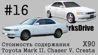 Стоимость содержания #16 - Toyota Mark II, Chaser V, Cresta X90 (JZX90) (Стоимость эксплуатации)