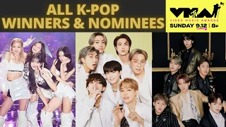 WINNERS AND NOMINEES OF K-POP ARTISTS ON 2021 MTV Video Music Awards (VMAs)