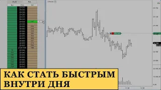 Как быстро торговать внутри дня через биржевой стакан