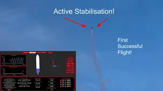 TVC Rocket Flight Attempt 3 with Real Time Telemetry