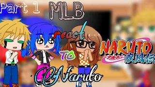 MLB react to Naruto||ÇûTïé-Lyñ🥺||Part 1