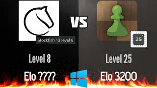 Lichess Vs Chess.com | Ruy Lopez (Spanish opening) | Stockfish 13 level 8 Vs Maximum Level 25 | Bot.