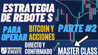 ESTRATEGIA DE TRADING PARA OPERAR BITCOIN Y ACCIONES NIVEL INTERMEDIO (#2)