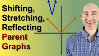 Shifting, Stretching and Reflecting Parent Function Graphs