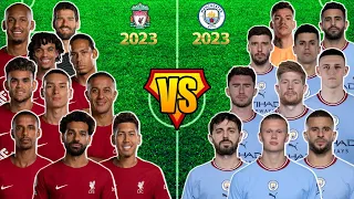 ● 2023 LİVERPOOL VS 2023 MAN CİTY🔥11 V 11🔥(Haaland, Firmino, Mahrez, Salah, Kevin De Bruyne)