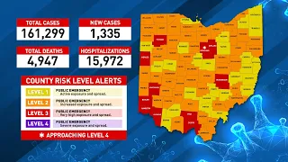 Ohio Coronavirus Update: October 6, 2020