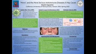 "Mono" and the More Serious Autoimmune Diseases It May Cause - Shaylie Augustine