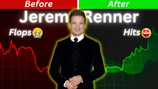 Jeremy Renner All Hits And Flops Movie List | Jeremy Renner Movis | Avengers