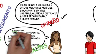 O que é um argumento?