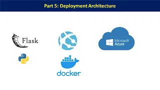 Part 5 | Skin cancer detection deployment architecture Azure Cloud | Deployment steps