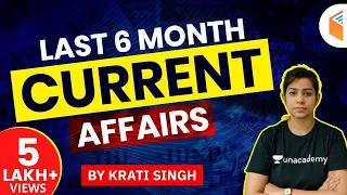 Last 6 Months Current Affairs 2020 | Important Current Affairs MCQ for All Exams | Krati Singh