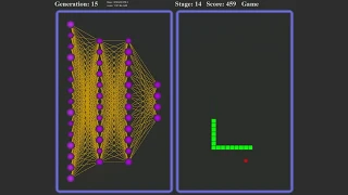 Neural network learns to play the "snake" | ARTIFICIAL INTELLIGENCE