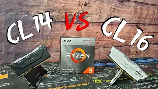 Best Memory for Ryzen 3200G