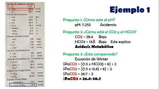 Lectura e Interpretación de AGA - SOCIEMLA