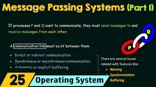 Message Passing Systems (Part 1)