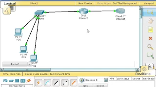 CCNA Day 62 Configuration of Static,Overload and Dynamic NAT By Ustad Barekzai