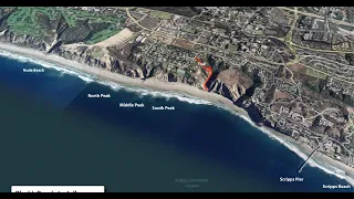 Black's Beach Surfing Explanation! - San Diego, California, USA! (WATCH BEFORE YOU GO SURFING!)