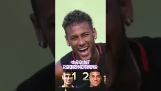 Qui est le MEILLEUR a son PRIME entre Neymar et Mbappé ?