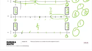 lesson 15 homework module 5 grade 3