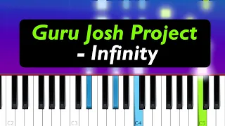 Guru Josh Project - Infinity (Piano Tutorial)