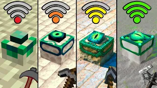 ender portals with different Wi-Fi in Minecraft be like