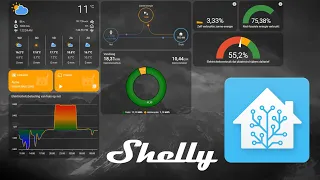 Energy monitoring system with Home Assistant