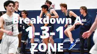 How to Beat A 1-3-1 Zone Defense - Coach Mendez -Championship Hoops