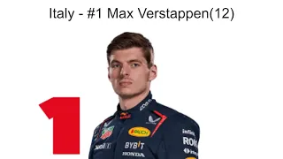 Every 2023 F1 Race Winner