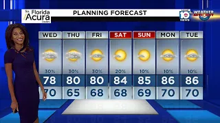 Local 10 News Weather: 10/18/22 Evening Edition