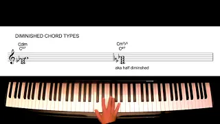 DIMINISHED and HALF DIMINISHED CHORDS